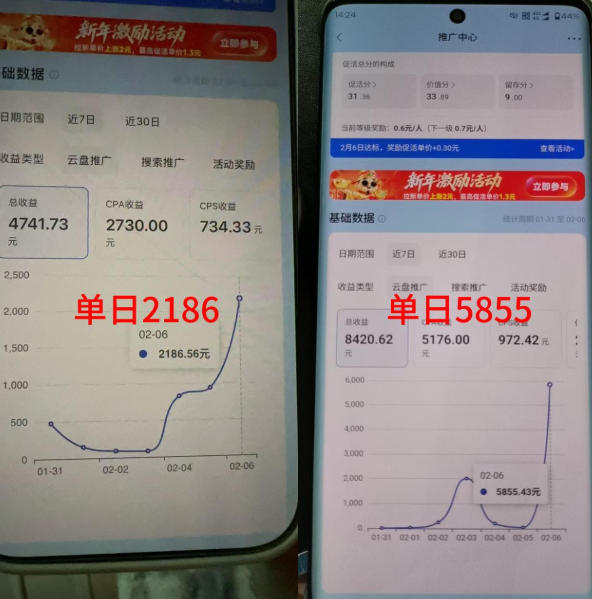 抖音收藏家项目，一天200-1k 做起来很简单，只要你做了，就一定会有收益