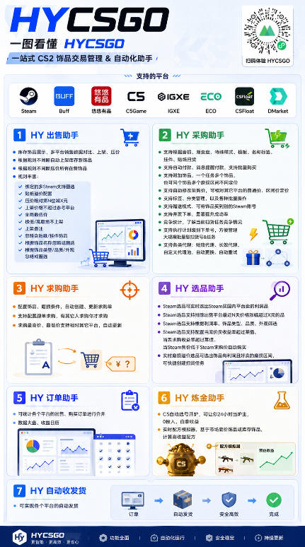 0基础实现全自动游戏变现,日入1k ,小白直接上手搞钱!【揭秘】