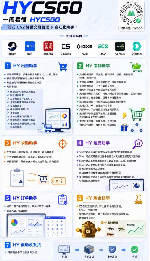 AI全自动游戏和游戏扫货，零基础普通人直接上手，日入1K ，稳定运行三年的老项目【揭秘】