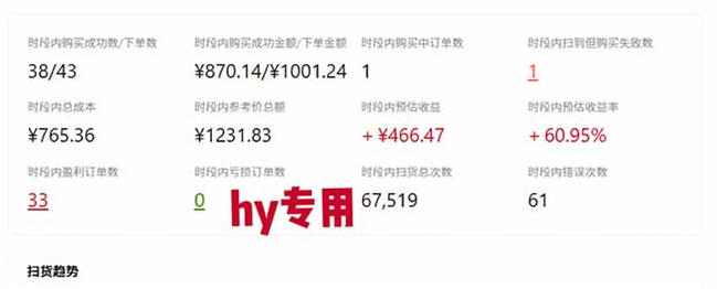 发游戏搬砖賺钱计划,日入1k ,普通人利用空闲时间就能做!【揭秘】