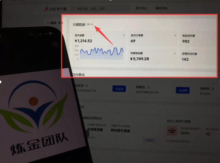 AI赋能小红书虚拟电商,单店单日收益1000 ,教你玩转小红书流量分发机制【揭秘】