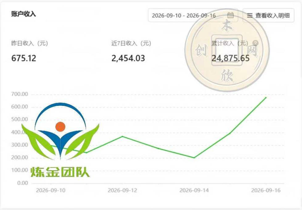 小程序推广计划,日收500 ,腾讯官方打款,客户留存率高,收益长期稳定【揭秘】